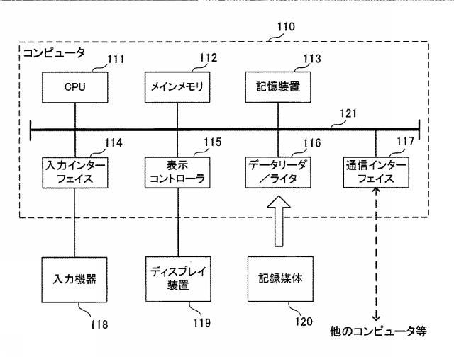 6773316-案内支援装置、案内支援方法、及びプログラム 図000008