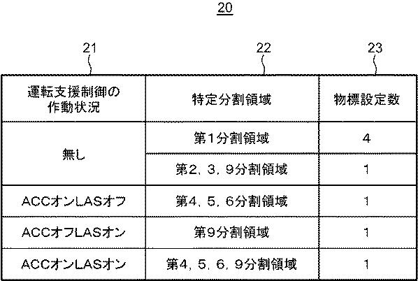 6777061-車両の物標検出装置 図000008