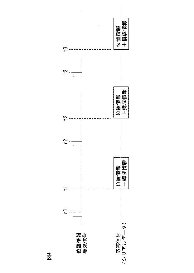 6777703-エンコーダ及び制御システム 図000008