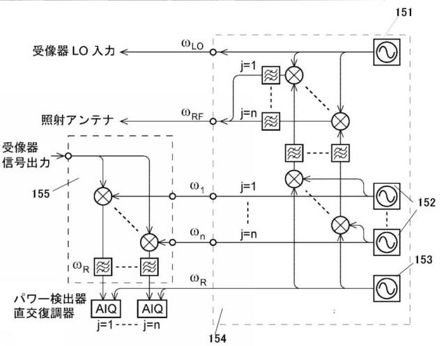 6778364-マイクロ波マンモグラフィ装置 図000008