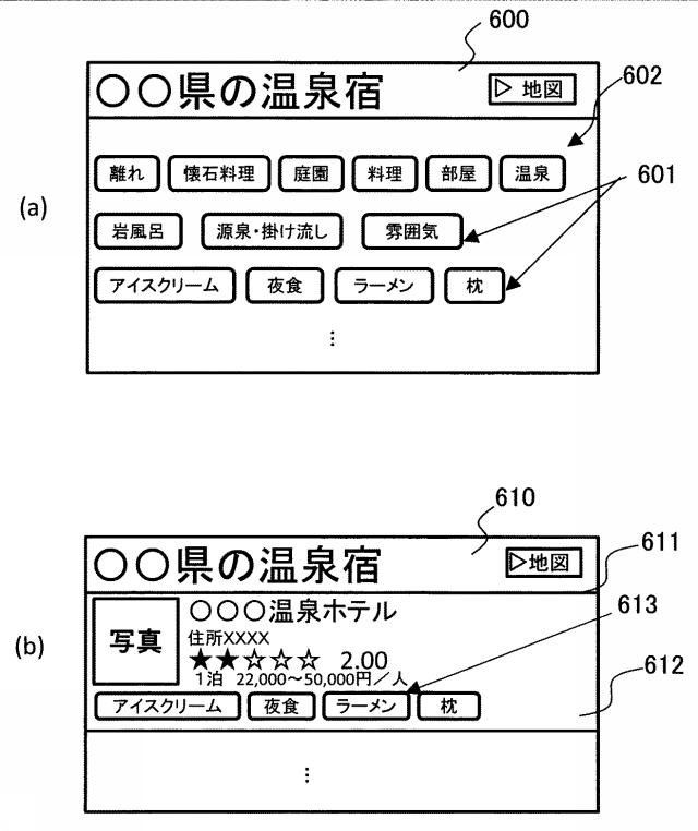 6781723-情報分析システムおよび情報分析方法に関する。 図000008