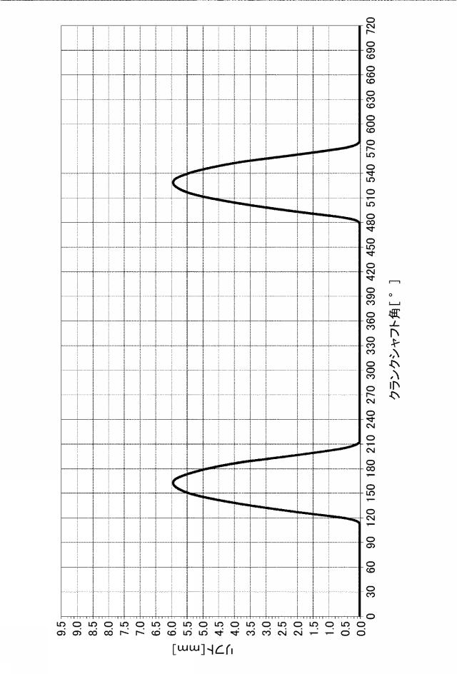 6786954-内燃エンジンのエンジンバルブの可変的な作動のためのシステム、および当該システムを制御するための方法 図000008