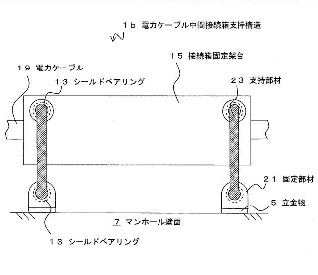 6789648-電力ケーブル中間接続箱の支持構造 図000008