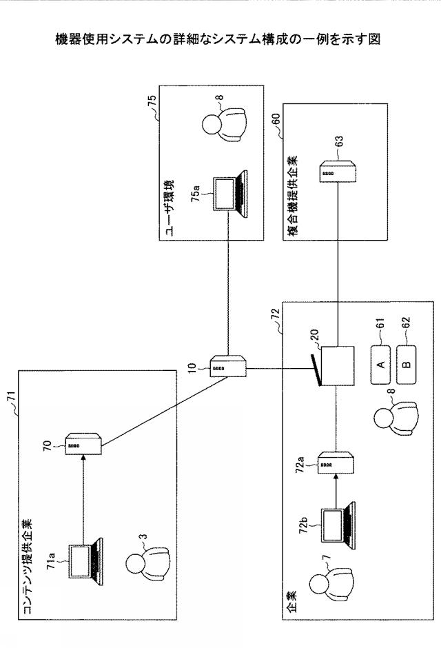 6793370-機器使用システム、機器、プログラム、情報処理装置 図000008