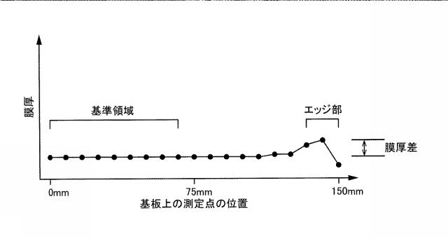 6794275-研磨方法 図000008