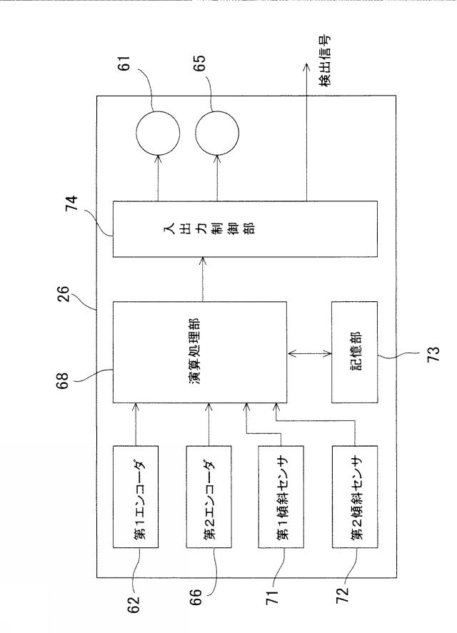 6796975-ＵＡＶ測定装置及びＵＡＶ測定システム 図000008