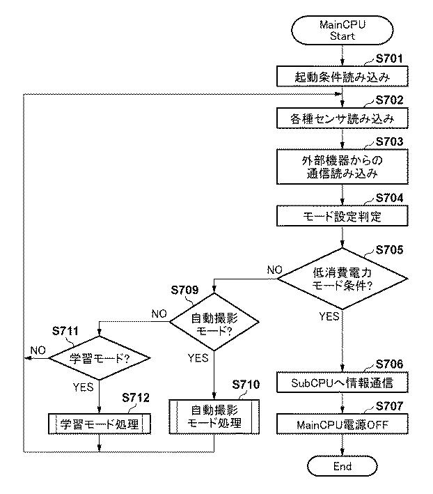 6799660-画像処理装置、画像処理方法、プログラム 図000008
