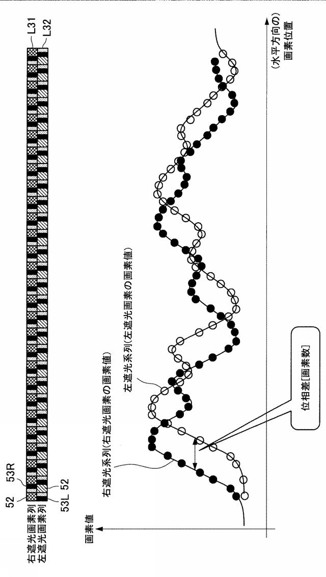 6801658-撮像装置、撮像方法、及びプログラム 図000008