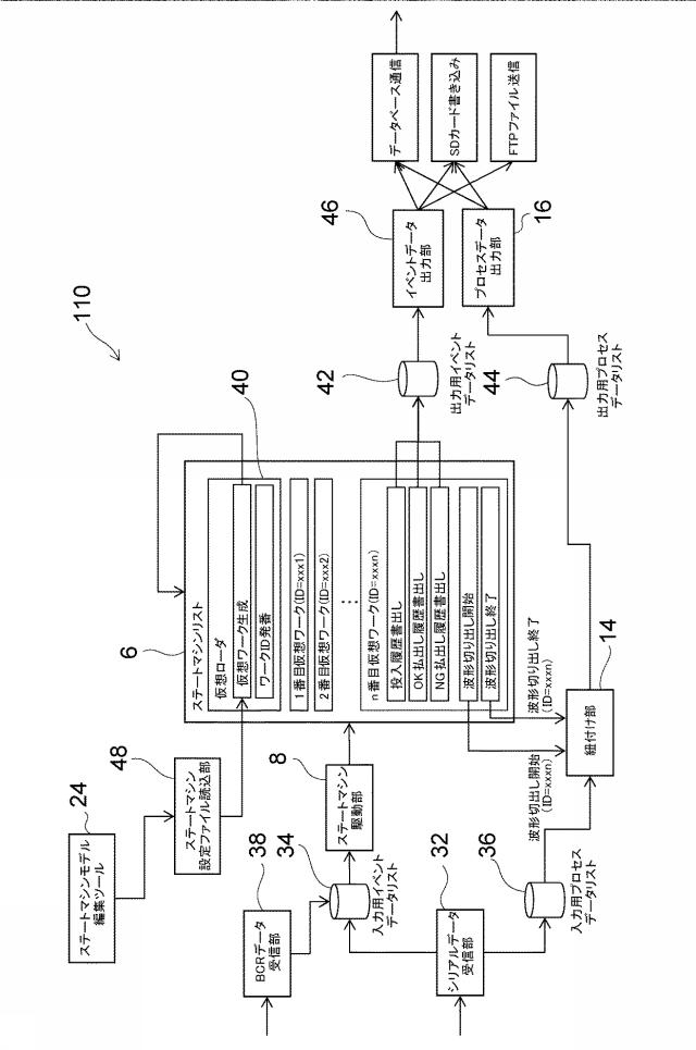 6802872-処理システム、プログラム、および記憶媒体 図000008