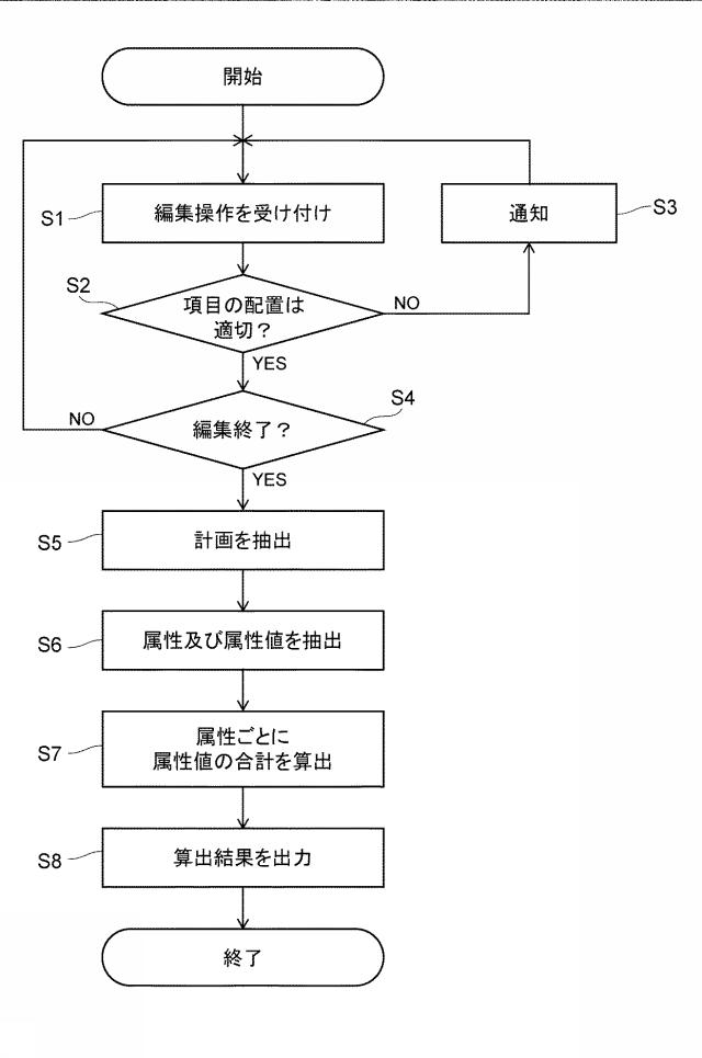 6802873-支援システム、プログラム、及び記憶媒体 図000008