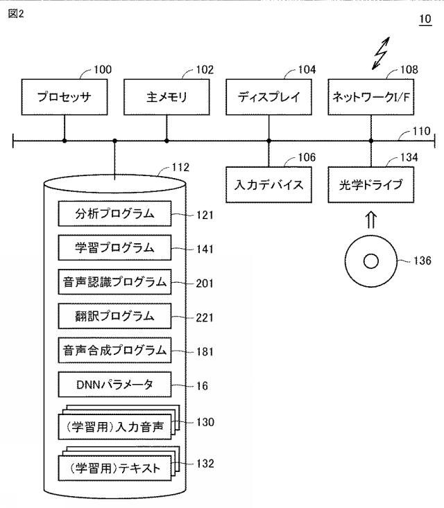 6802958-音声合成システム、音声合成プログラムおよび音声合成方法 図000008