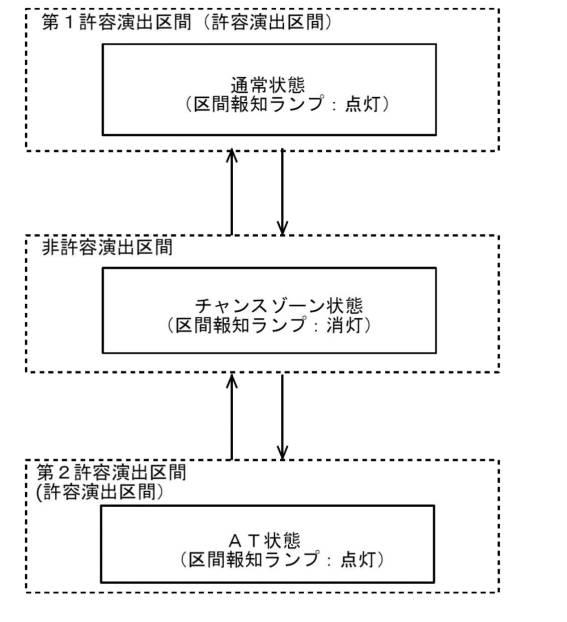 6803064-遊技機 図000008