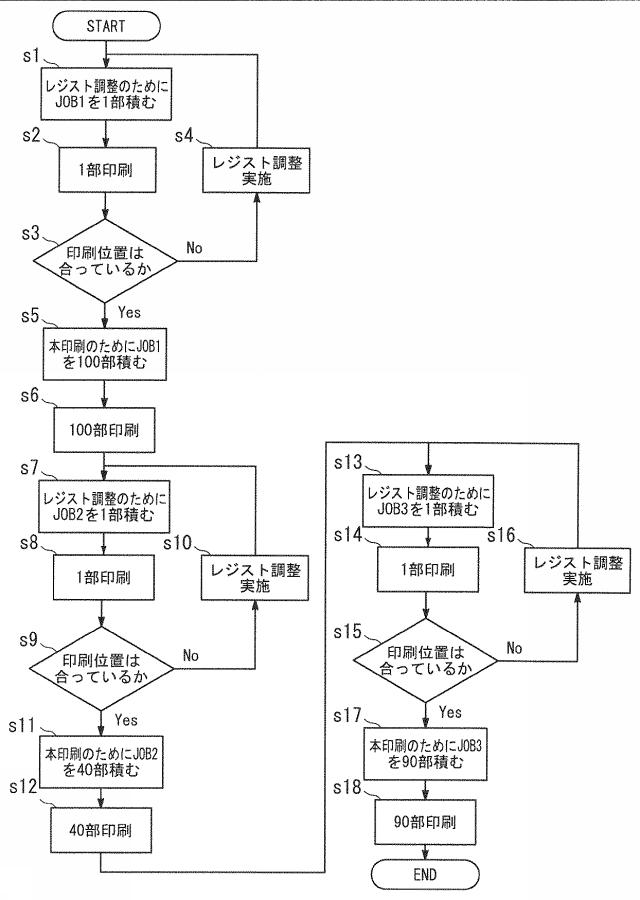 6804043-画像形成装置、画像形成システムおよび制御プログラム 図000008