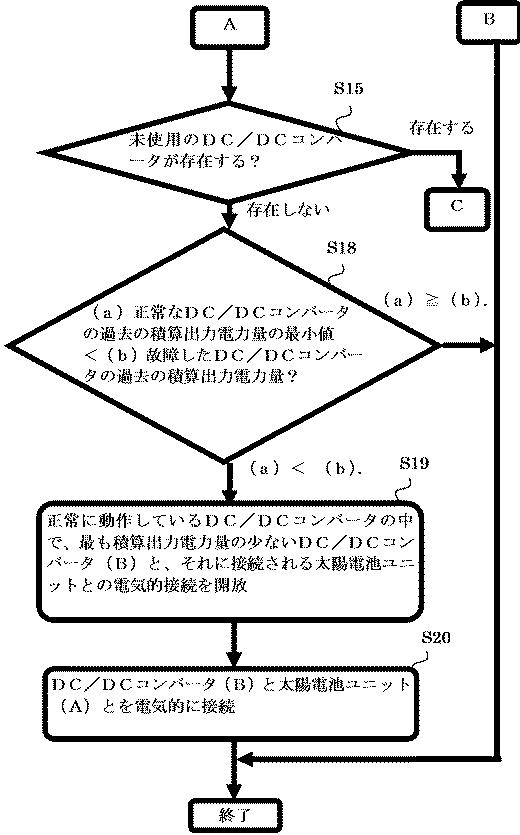 6804266-パワーコンディショナ 図000008