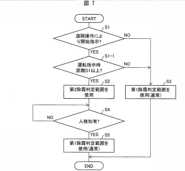 6804272-空気調和機の制御装置 図000008
