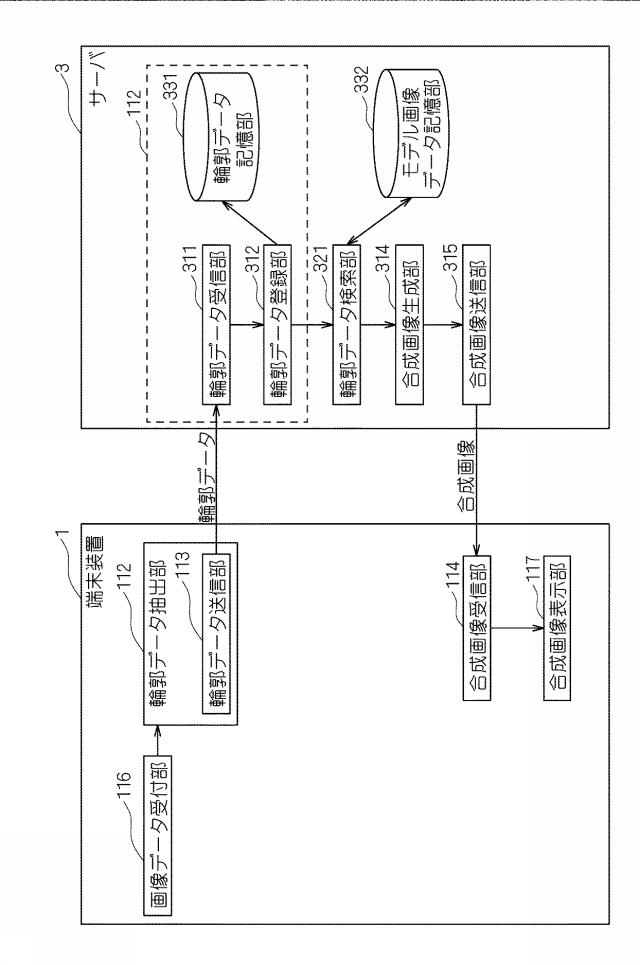 6804562-提案システム、提案方法、サーバ及びコンピュータプログラム 図000008