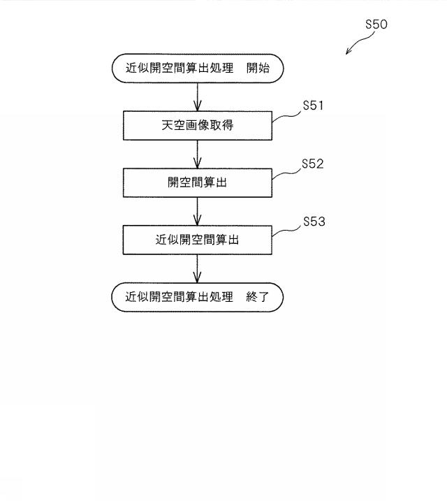 6804806-測位精度情報算出装置及び測位精度情報算出方法 図000008