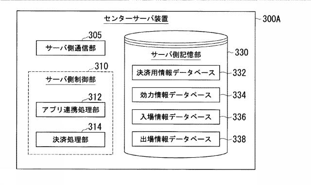 6804898-管理装置、およびプログラム 図000008