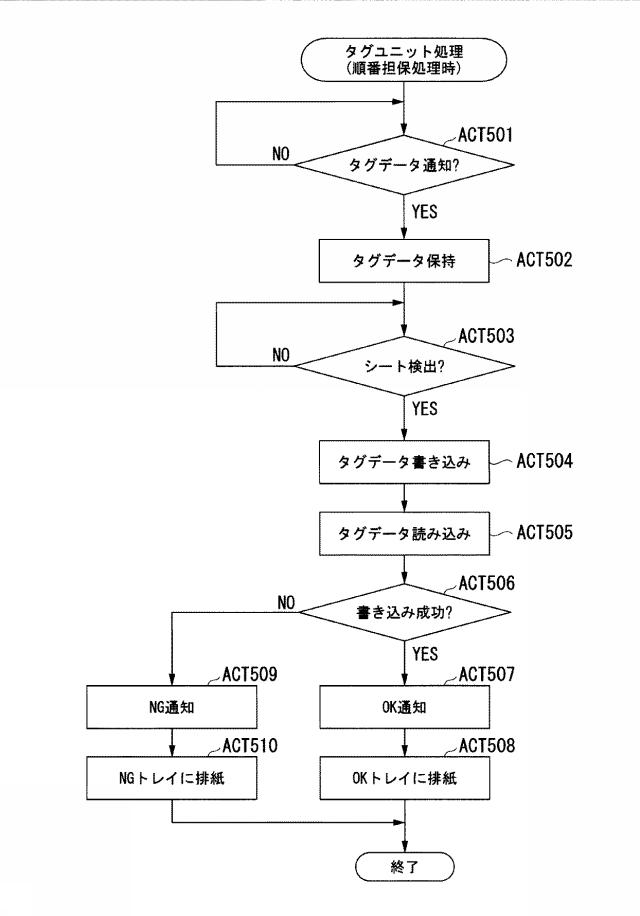 6804903-画像形成装置 図000008