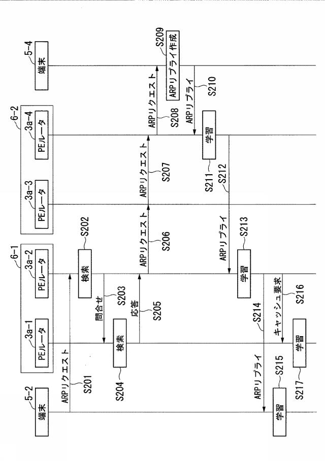 6805058-広域ＬＡＮ構成方法 図000008