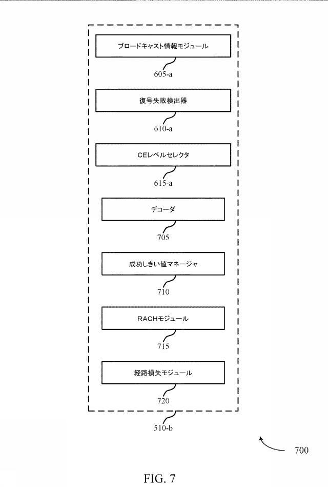 6805185-カバレージ拡張レベル決定 図000008