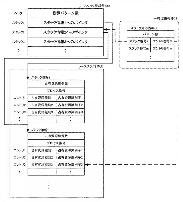 6805522-情報処理装置、情報処理方法、プログラム 図000008