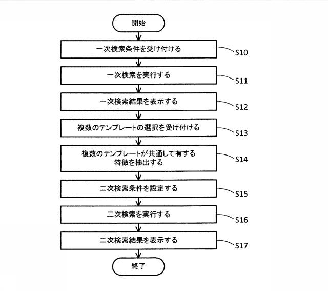 6805626-情報処理装置及びプログラム 図000008