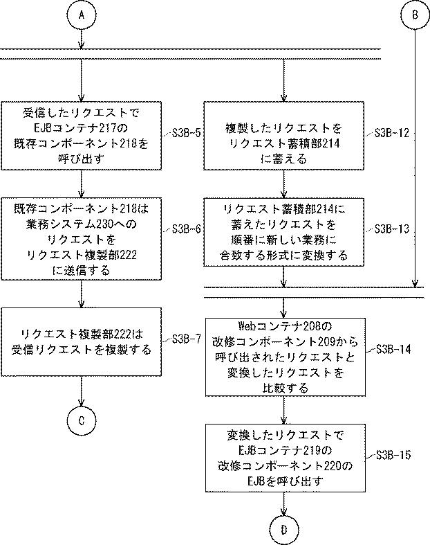 6805678-検証システム及び検証方法 図000008