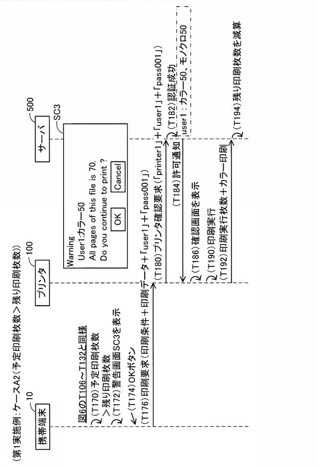 6805815-通信システム及び端末装置 図000008