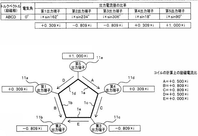 6813755-モータ駆動装置 図000008