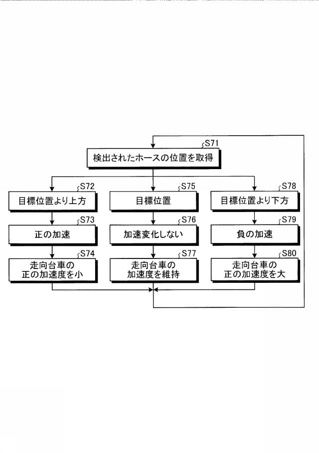 6817133-ホース敷設装置 図000008