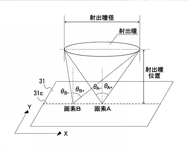 6819629-画像センサ 図000008