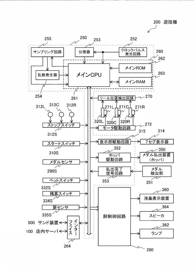 6823240-電子決済システム、電子決済方法、及びプログラム 図000008