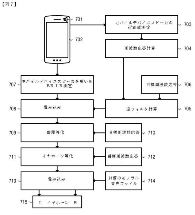 6824155-音声再生システム及び方法 図000008