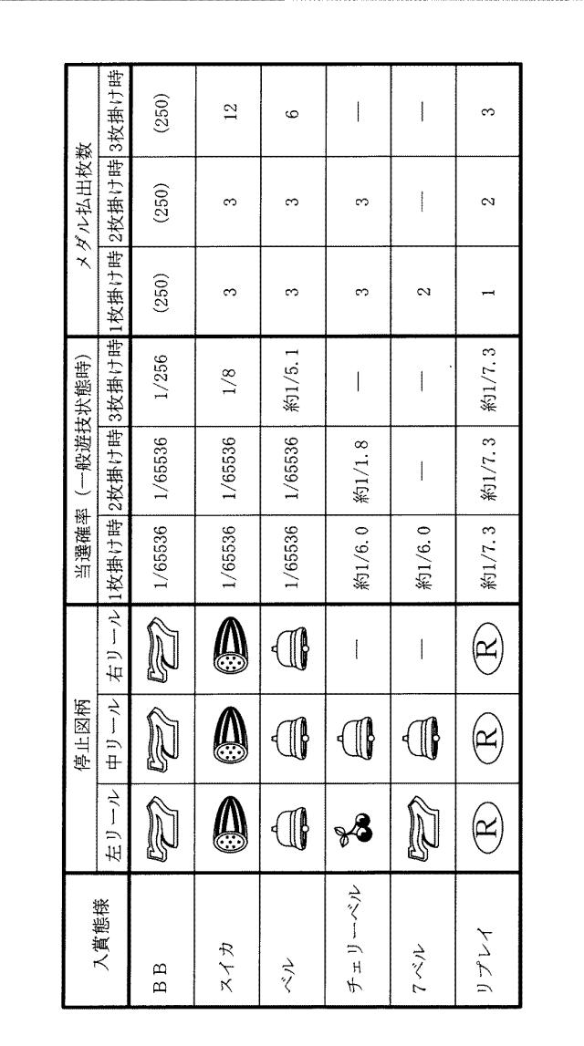 6825669-遊技機 図000008