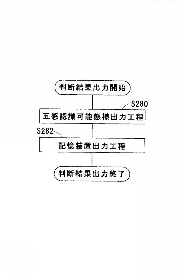 6832034-電線接続状況判断装置、電線接続状況判断方法、および、電線接続状況判断プログラム 図000008