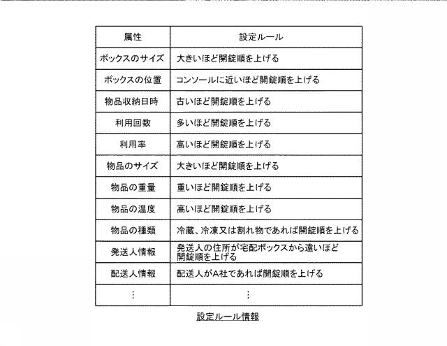 6837230-物品収受システム 図000008