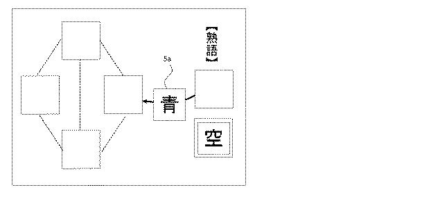 6841864-漢字熟語学習用コンピュータプログラム。 図000008