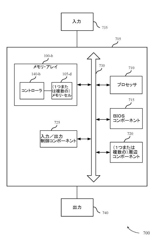 6844893-強誘電体メモリ・セル検知 図000008