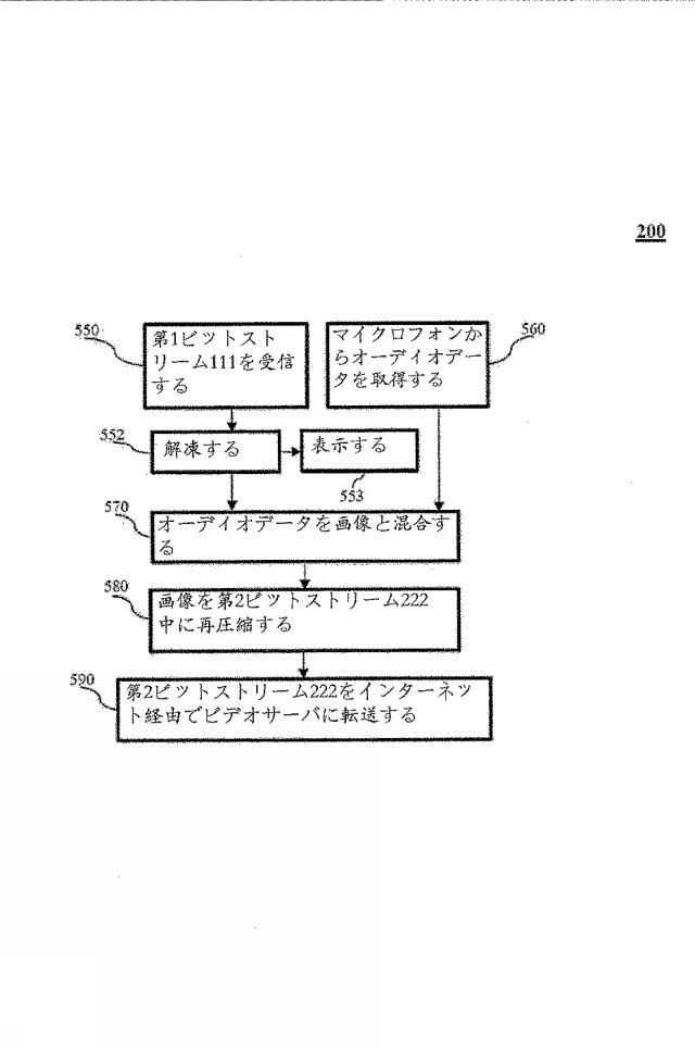 6845227-ビデオ放送のためのシステム 図000008