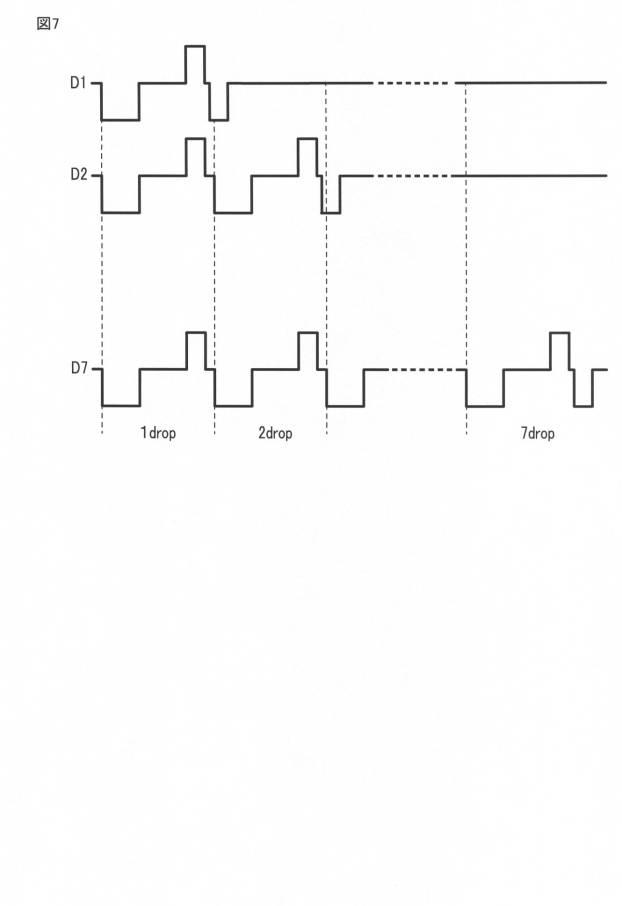 6847615-インクジェットヘッド駆動装置及び駆動方法 図000008