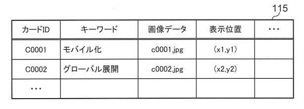 6851745-画像制御方法、装置、及びプログラム 図000008