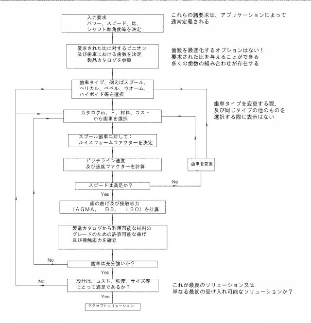 6851901-遊星歯車セット 図000008