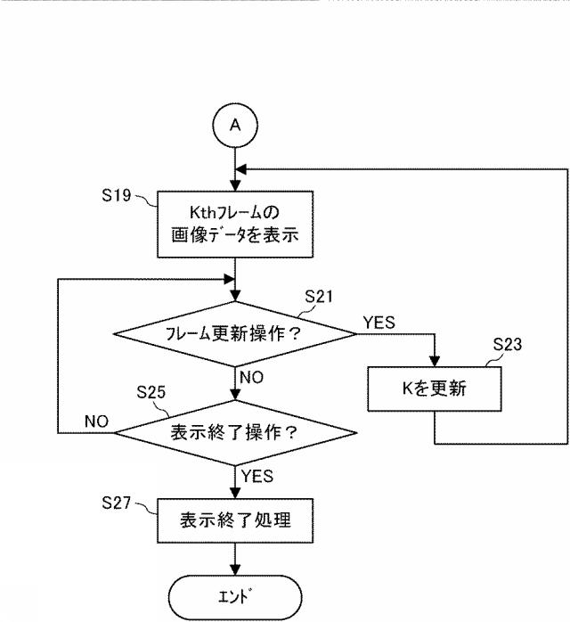 6859572-医用画像表示装置、医用画像表示方法、および医用画像表示プログラム 図000008