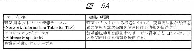 6865548-放送受信システム 図000008