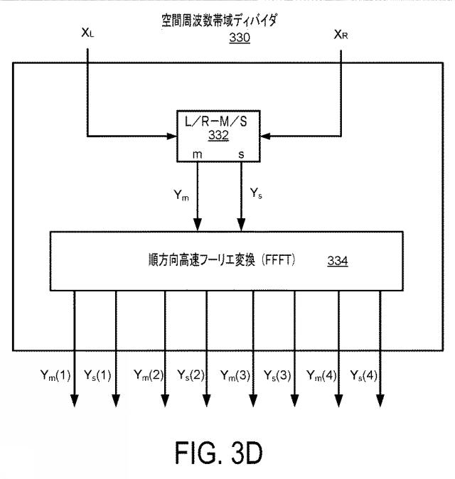 6865885-サブバンド空間オーディオエンハンスメント 図000008