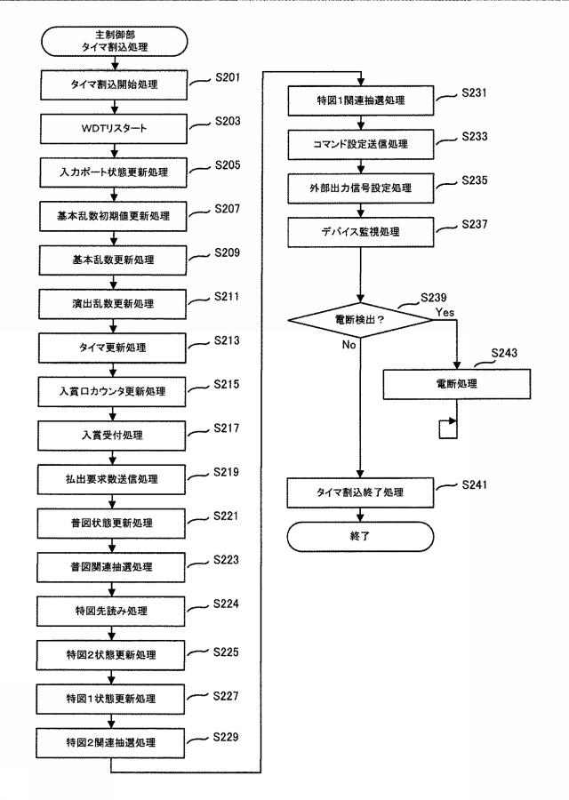6869567-遊技台 図000008