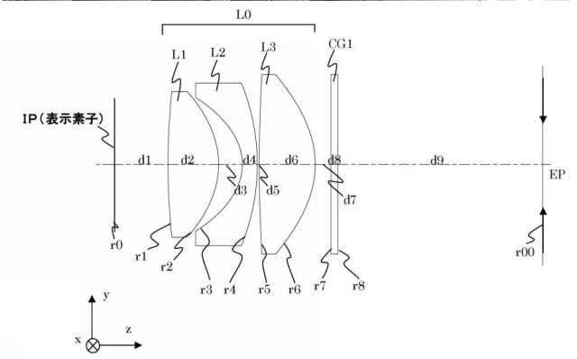 6869876-接眼光学系及びそれを有する観察装置 図000008