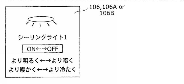 6872085-機器制御装置及び機器制御方法 図000008