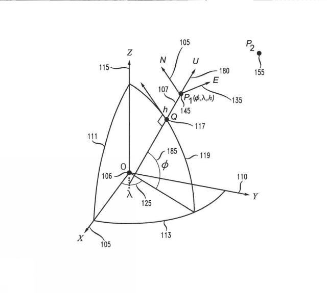 6878614-ゴルフボールの個人別パッティング用の方法及び装置 図000008